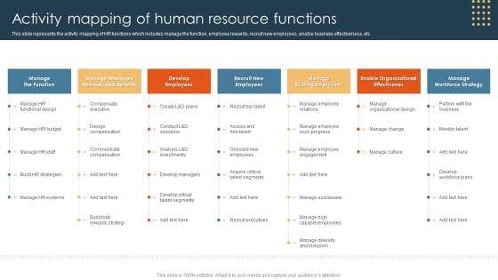 Methods_To_Optimize_HR_Operations_Activity_Mapping_Of_Human_Resource_Functions_Brochure_PDF_Slide_1.jpg