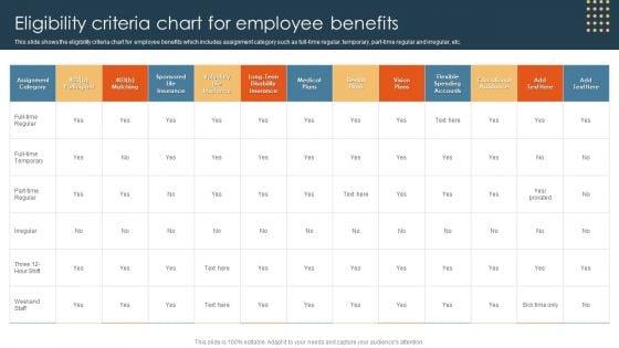 Methods_To_Optimize_HR_Operations_Eligibility_Criteria_Chart_For_Employee_Benefits_Inspiration_PDF_Slide_1.jpg