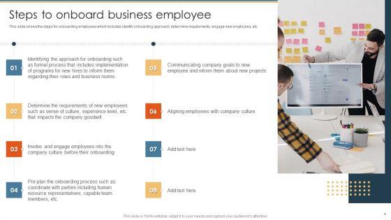Methods_To_Optimize_HR_Operations_Ppt_PowerPoint_Presentation_Complete_Deck_With_Slides_Slide_4.jpg