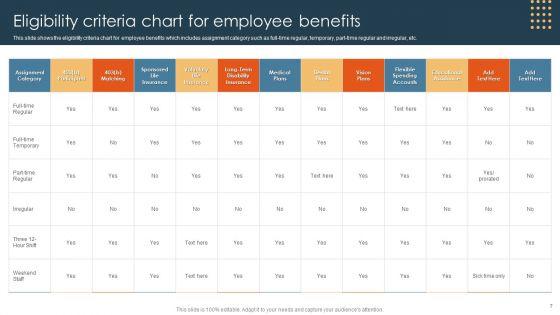Methods_To_Optimize_HR_Operations_Ppt_PowerPoint_Presentation_Complete_Deck_With_Slides_Slide_7.jpg