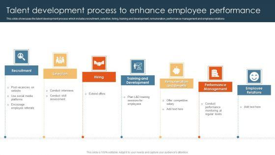 Methods_To_Optimize_HR_Operations_Talent_Development_Process_To_Enhance_Employee_Performance_Pictures_PDF_Slide_1.jpg