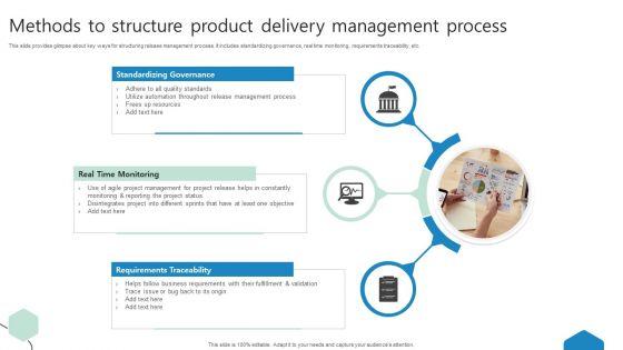 Methods_To_Structure_Product_Delivery_Management_Process_Ppt_Gallery_Good_PDF_Slide_1.jpg