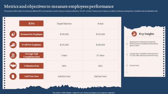Metrics_And_Objectives_To_Measure_Employees_Performance_Clipart_PDF_Slide_1.jpg