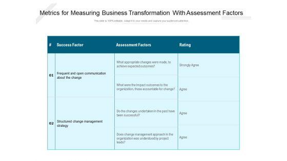 Metrics_For_Measuring_Business_Transformation_With_Assessment_Factors_Ppt_PowerPoint_Presentation_Professional_Graphics_PDF_Slide_1.jpg