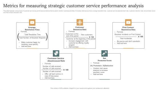 Metrics_For_Measuring_Strategic_Customer_Service_Performance_Analysis_Icons_PDF_Slide_1.jpg