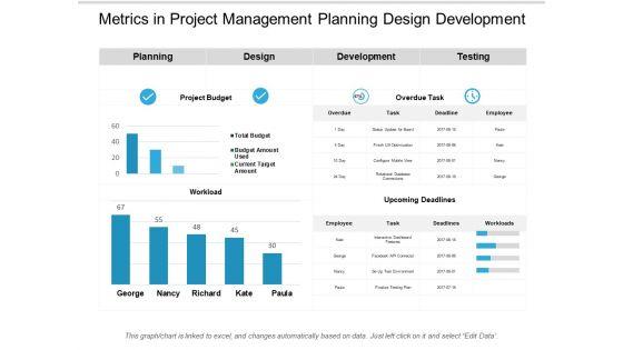 Metrics_In_Project_Management_Planning_Design_Development_Ppt_PowerPoint_Presentation_Outline_Show_Slide_1.jpg
