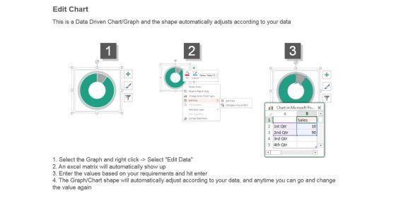 Metrics_Of_Business_Performance_Management_Presentation_Background_Images_4.jpg