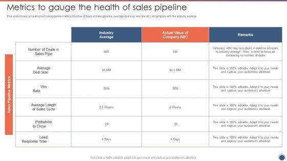 Metrics_To_Gauge_The_Health_Of_Sales_Pipeline_Sales_Funnel_Management_Strategies_To_Increase_Sales_Elements_PDF_Slide_1.jpg