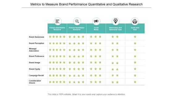 Metrics_To_Measure_Brand_Performance_Quantitative_And_Qualitative_Research_Ppt_PowerPoint_Presentation_Styles_Visuals_Slide_1.jpg