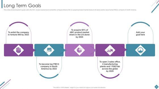 Metrics_To_Measure_Business_Performance_Ppt_PowerPoint_Presentation_Complete_Deck_With_Slides_Slide_14.jpg
