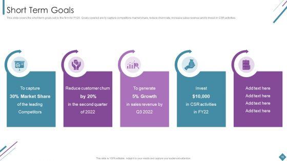Metrics_To_Measure_Business_Performance_Ppt_PowerPoint_Presentation_Complete_Deck_With_Slides_Slide_15.jpg