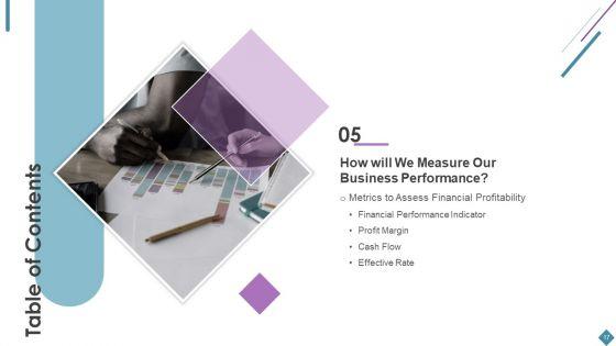 Metrics_To_Measure_Business_Performance_Ppt_PowerPoint_Presentation_Complete_Deck_With_Slides_Slide_17.jpg