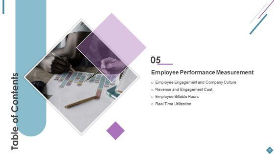 Metrics_To_Measure_Business_Performance_Ppt_PowerPoint_Presentation_Complete_Deck_With_Slides_Slide_23.jpg