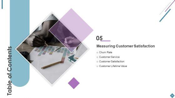 Metrics_To_Measure_Business_Performance_Ppt_PowerPoint_Presentation_Complete_Deck_With_Slides_Slide_28.jpg