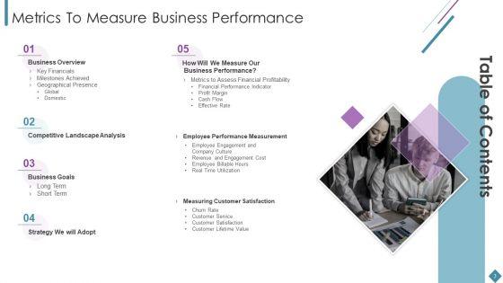 Metrics_To_Measure_Business_Performance_Ppt_PowerPoint_Presentation_Complete_Deck_With_Slides_Slide_3.jpg