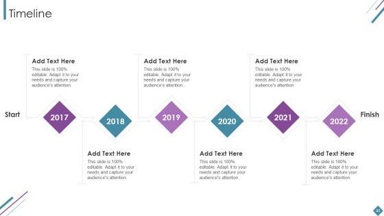 Metrics_To_Measure_Business_Performance_Ppt_PowerPoint_Presentation_Complete_Deck_With_Slides_Slide_40.jpg