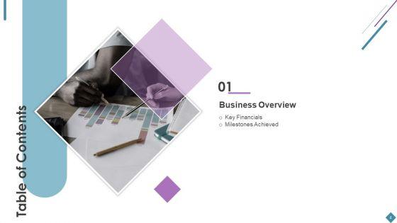 Metrics_To_Measure_Business_Performance_Ppt_PowerPoint_Presentation_Complete_Deck_With_Slides_Slide_4.jpg