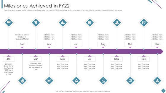 Metrics_To_Measure_Business_Performance_Ppt_PowerPoint_Presentation_Complete_Deck_With_Slides_Slide_6.jpg