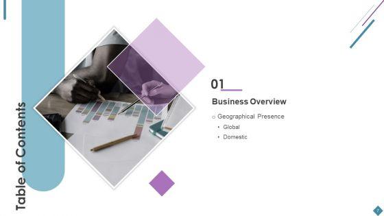 Metrics_To_Measure_Business_Performance_Ppt_PowerPoint_Presentation_Complete_Deck_With_Slides_Slide_7.jpg