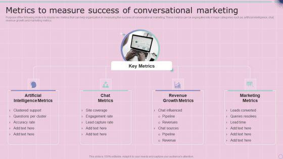 Metrics_To_Measure_Success_Of_Conversational_Marketing_Elements_PDF_Slide_1.jpg