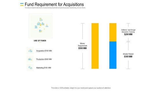 Mezzanine_Debt_Financing_Pitch_Deck_Fund_Requirement_For_Acquisitions_Elements_PDF_Slide_1.jpg