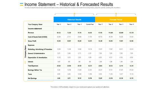 Mezzanine_Debt_Financing_Pitch_Deck_Income_Statement_Historical_And_Forecasted_Results_Clipart_PDF_Slide_1.jpg