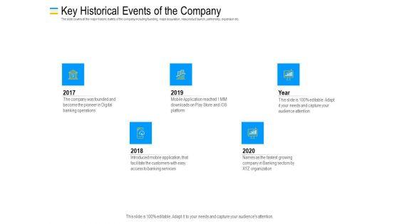 Mezzanine_Debt_Financing_Pitch_Deck_Key_Historical_Events_Of_The_Company_Graphics_PDF_Slide_1.jpg