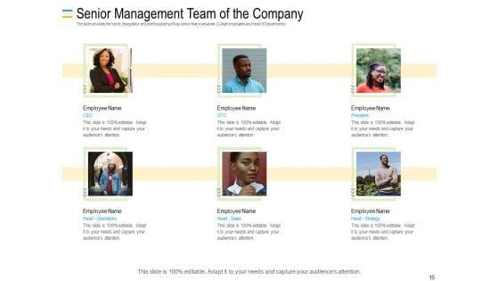 Mezzanine_Debt_Financing_Pitch_Deck_Ppt_PowerPoint_Presentation_Complete_Deck_With_Slides_Slide_15.jpg
