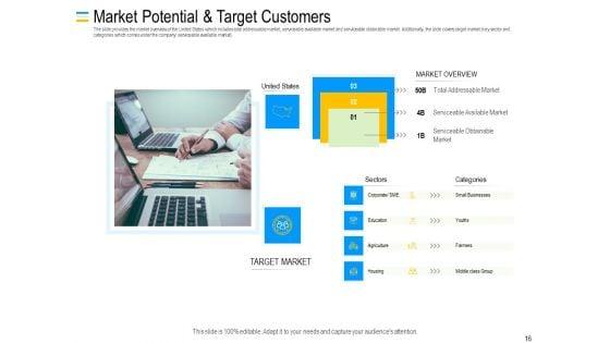 Mezzanine_Debt_Financing_Pitch_Deck_Ppt_PowerPoint_Presentation_Complete_Deck_With_Slides_Slide_16.jpg