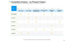 product