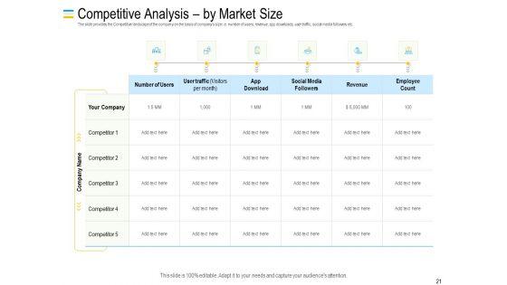 Mezzanine_Debt_Financing_Pitch_Deck_Ppt_PowerPoint_Presentation_Complete_Deck_With_Slides_Slide_21.jpg