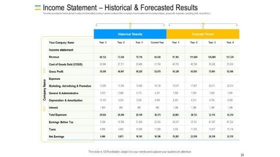 Mezzanine_Debt_Financing_Pitch_Deck_Ppt_PowerPoint_Presentation_Complete_Deck_With_Slides_Slide_24.jpg