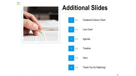 Mezzanine_Debt_Financing_Pitch_Deck_Ppt_PowerPoint_Presentation_Complete_Deck_With_Slides_Slide_37.jpg