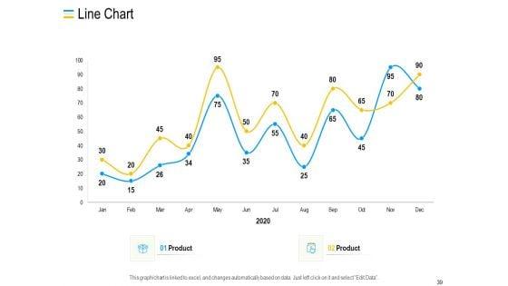 Mezzanine_Debt_Financing_Pitch_Deck_Ppt_PowerPoint_Presentation_Complete_Deck_With_Slides_Slide_39.jpg