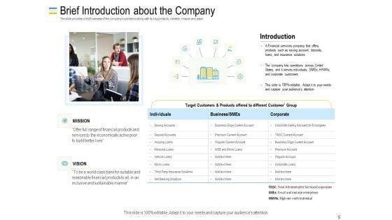 Mezzanine_Debt_Financing_Pitch_Deck_Ppt_PowerPoint_Presentation_Complete_Deck_With_Slides_Slide_5.jpg