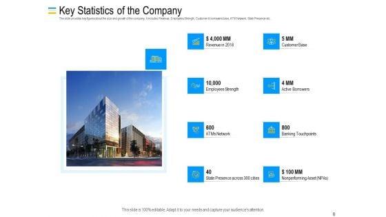 Mezzanine_Debt_Financing_Pitch_Deck_Ppt_PowerPoint_Presentation_Complete_Deck_With_Slides_Slide_6.jpg