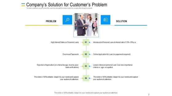 Mezzanine_Debt_Financing_Pitch_Deck_Ppt_PowerPoint_Presentation_Complete_Deck_With_Slides_Slide_7.jpg