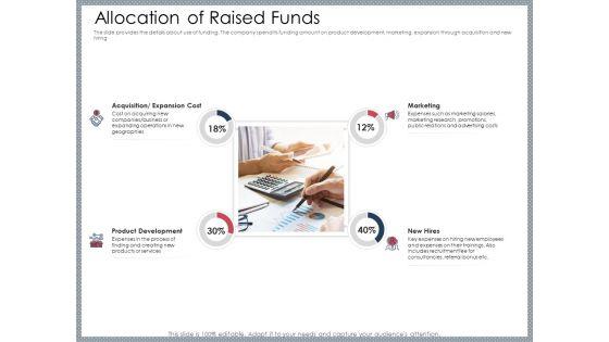 Mezzanine_Venture_Capital_Funding_Pitch_Deck_Allocation_Of_Raised_Funds_Summary_PDF_Slide_1.jpg