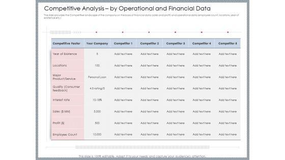 Mezzanine_Venture_Capital_Funding_Pitch_Deck_Competitive_Analysis_By_Operational_And_Financial_Data_Ideas_PDF_Slide_1.jpg