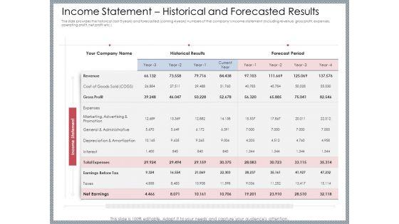 Mezzanine_Venture_Capital_Funding_Pitch_Deck_Income_Statement_Historical_And_Forecasted_Results_Elements_PDF_Slide_1.jpg