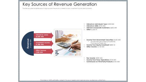 Mezzanine_Venture_Capital_Funding_Pitch_Deck_Key_Sources_Of_Revenue_Generation_Clipart_PDF_Slide_1.jpg