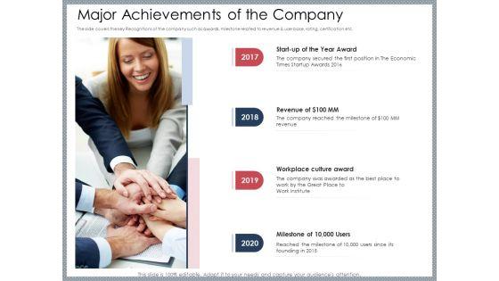 Mezzanine_Venture_Capital_Funding_Pitch_Deck_Major_Achievements_Of_The_Company_Introduction_PDF_Slide_1.jpg