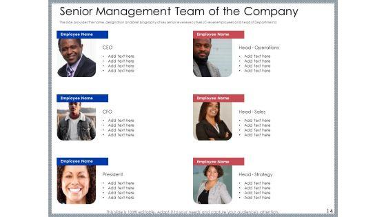 Mezzanine_Venture_Capital_Funding_Pitch_Deck_Ppt_PowerPoint_Presentation_Complete_Deck_With_Slides_Slide_14.jpg