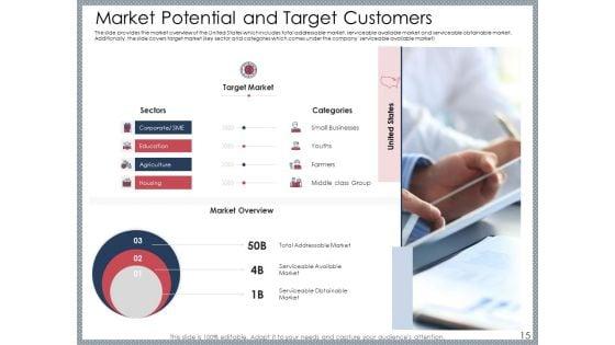 Mezzanine_Venture_Capital_Funding_Pitch_Deck_Ppt_PowerPoint_Presentation_Complete_Deck_With_Slides_Slide_15.jpg