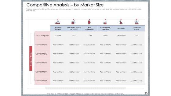 Mezzanine_Venture_Capital_Funding_Pitch_Deck_Ppt_PowerPoint_Presentation_Complete_Deck_With_Slides_Slide_20.jpg