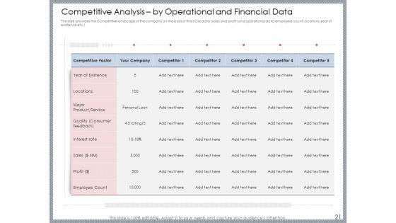 Mezzanine_Venture_Capital_Funding_Pitch_Deck_Ppt_PowerPoint_Presentation_Complete_Deck_With_Slides_Slide_21.jpg