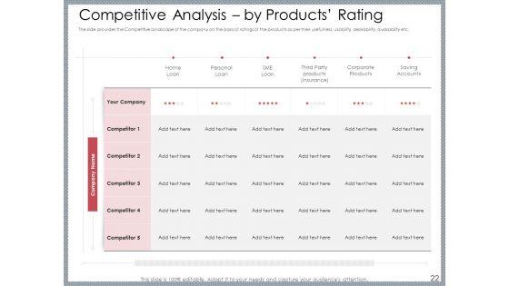 Mezzanine_Venture_Capital_Funding_Pitch_Deck_Ppt_PowerPoint_Presentation_Complete_Deck_With_Slides_Slide_22.jpg