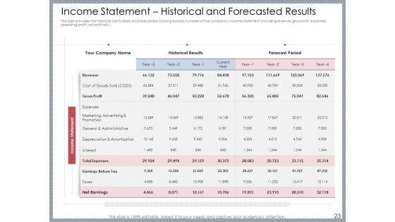 Mezzanine_Venture_Capital_Funding_Pitch_Deck_Ppt_PowerPoint_Presentation_Complete_Deck_With_Slides_Slide_23.jpg