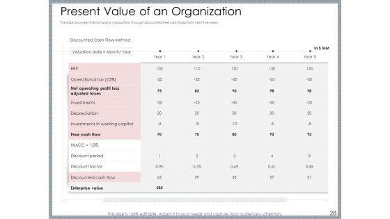 Mezzanine_Venture_Capital_Funding_Pitch_Deck_Ppt_PowerPoint_Presentation_Complete_Deck_With_Slides_Slide_28.jpg