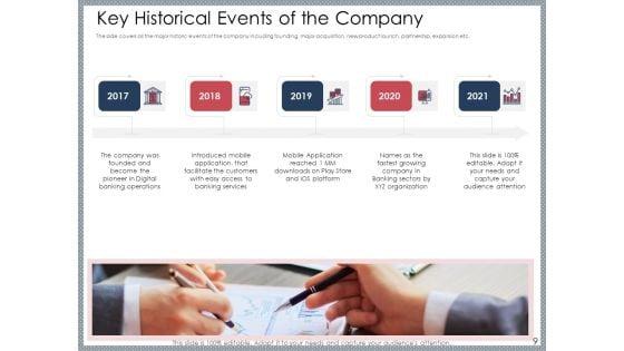 Mezzanine_Venture_Capital_Funding_Pitch_Deck_Ppt_PowerPoint_Presentation_Complete_Deck_With_Slides_Slide_9.jpg